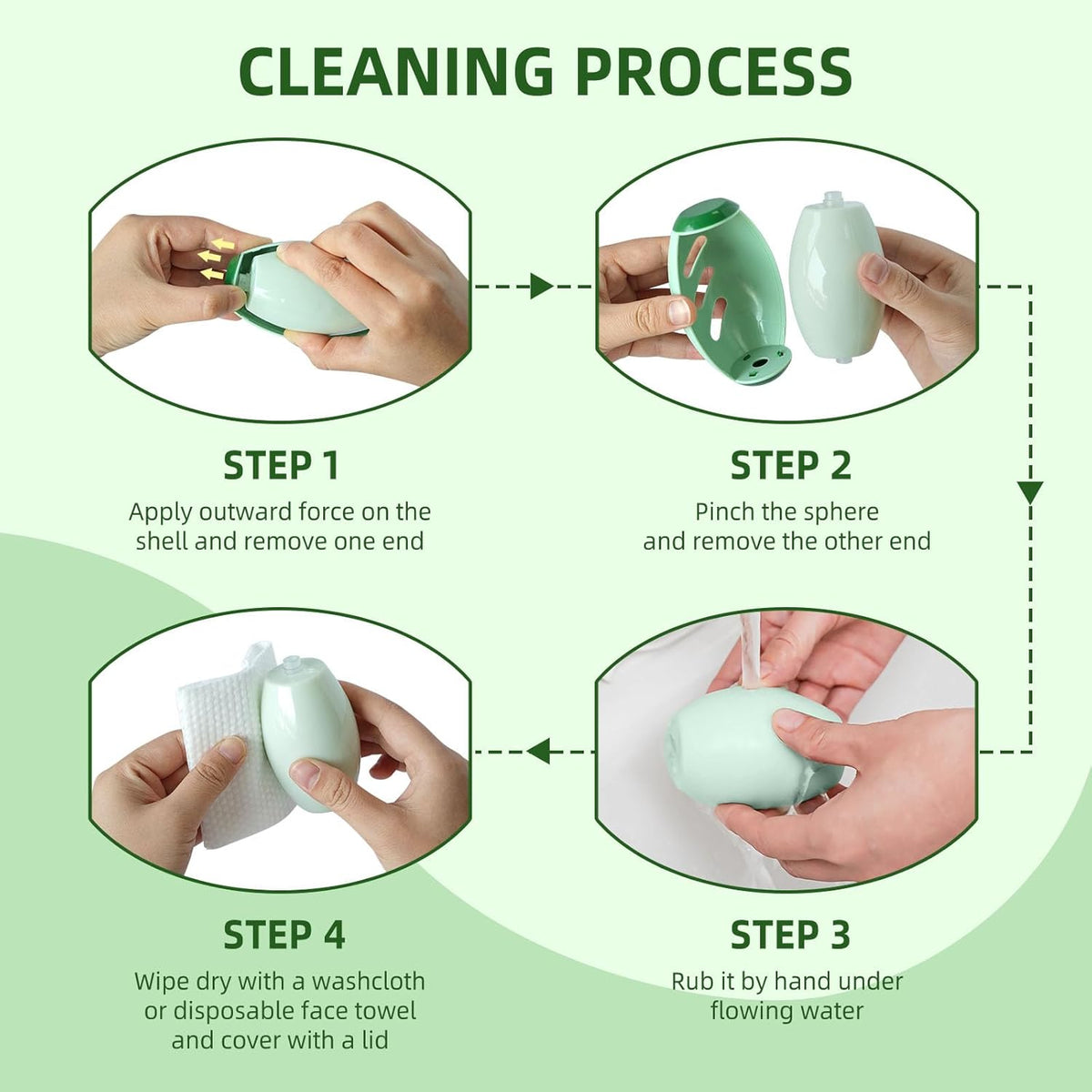 Reusable silicone lint roller