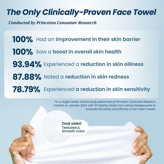 Disposable Face Towels