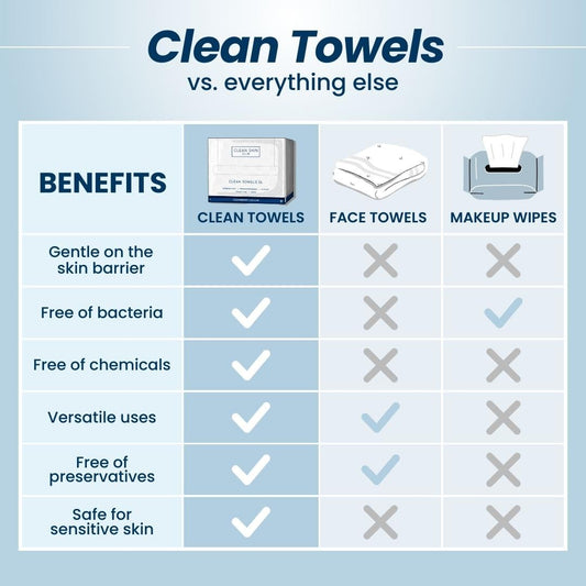 Disposable Face Towels