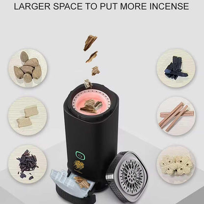 Electric Bukhoor Burner