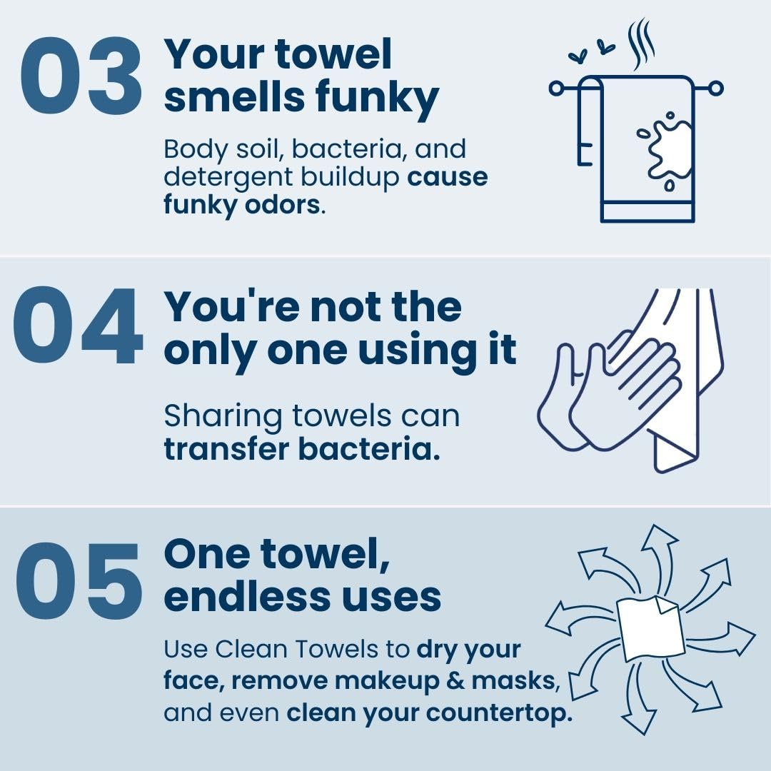 Disposable Face Towels