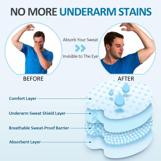 Armpit Sweat Pads