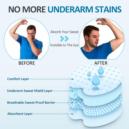 Armpit Sweat Pads